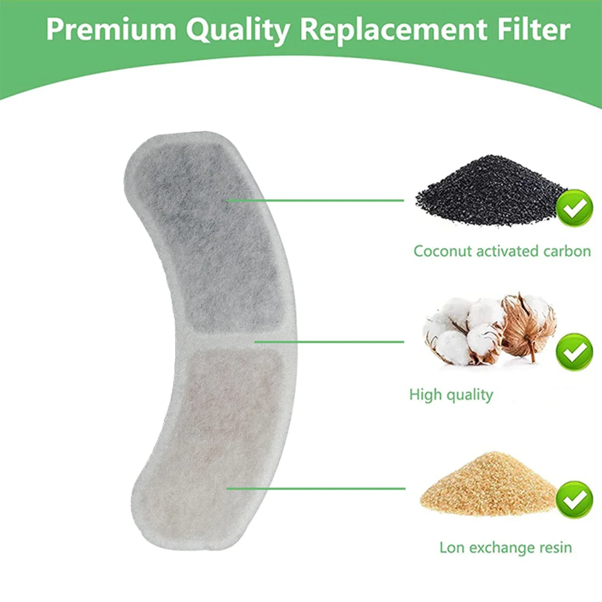 Filtro de Carvão para Fonte de Água de Cães e Gatos - Imagem 4