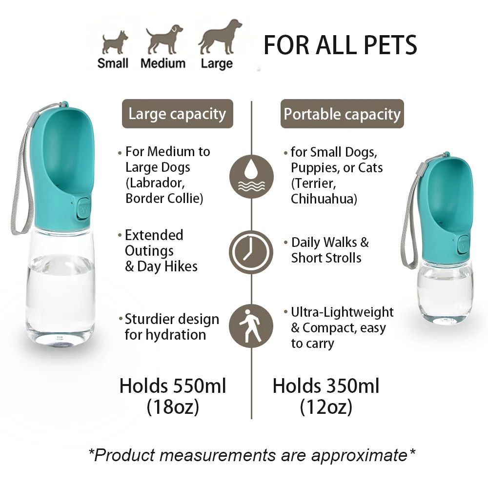 Garrafa de Água Portátil para Cães 550 ml para Viagem e Caminhada - Imagem 5