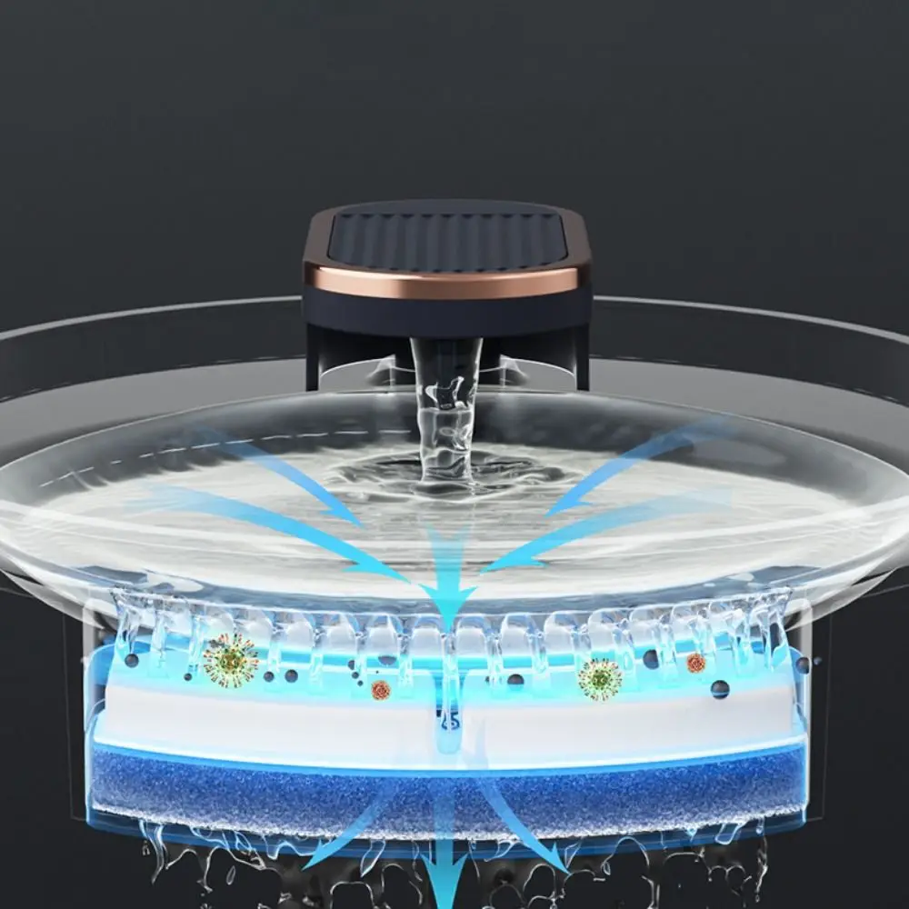 Fonte de Água Automática para Cães e Gatos 3 L Plástico com Sensor - Image 5