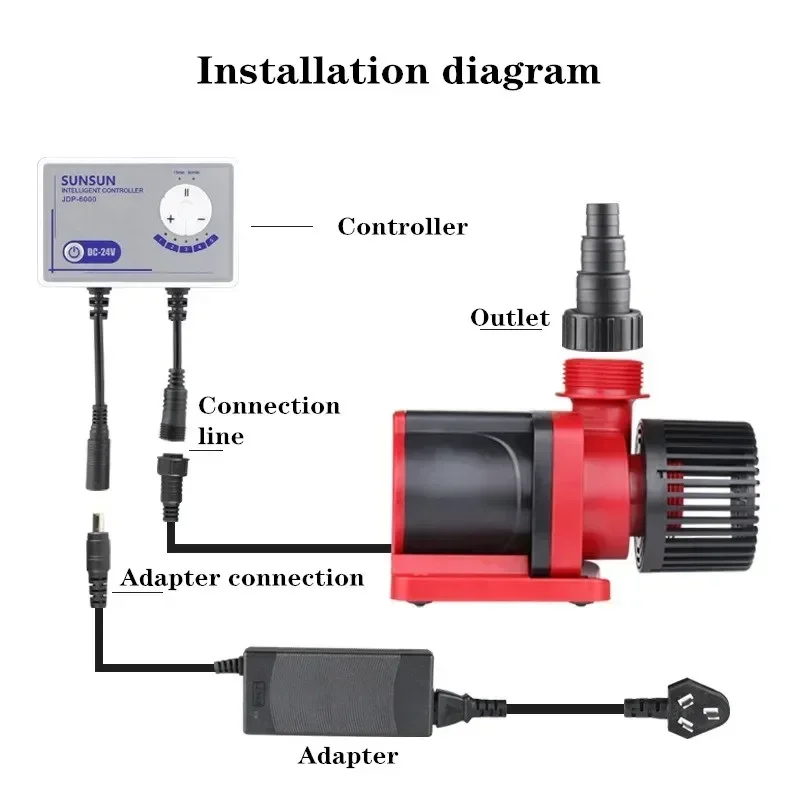 Bomba Submersível Sunsun para Lagos com Fluxo Ajustável DC 24V - Imagem 5
