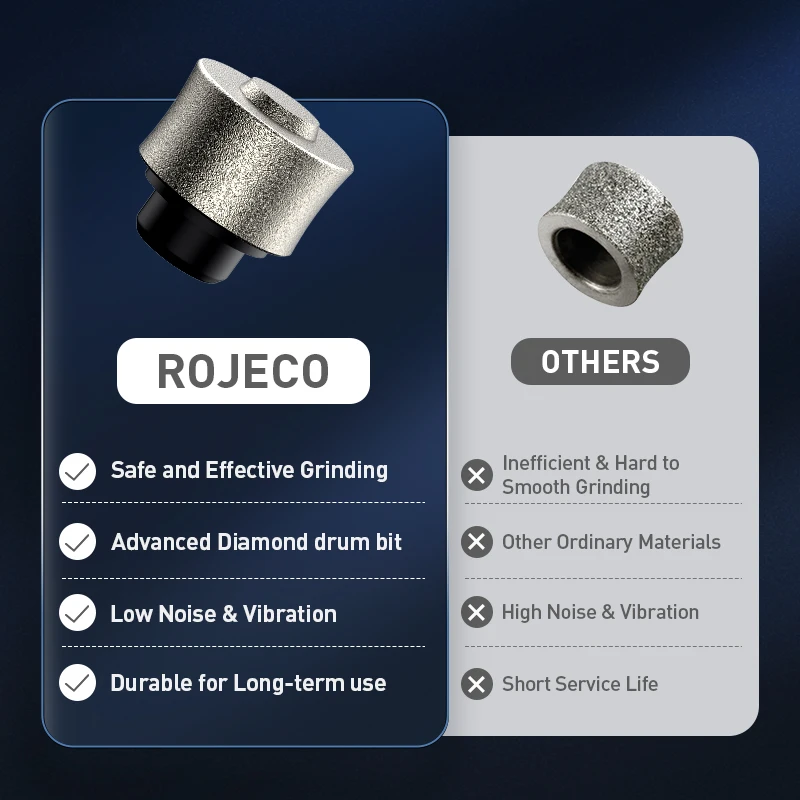 Cabeça de Moedor de Unhas RoJECO para Cães de Aço Inoxidável - Imagem 3
