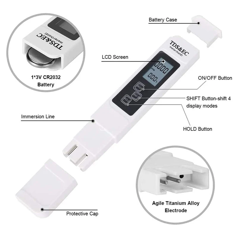 Medidor TDS e EC Digital para Aquário com Termômetro - Imagem 2