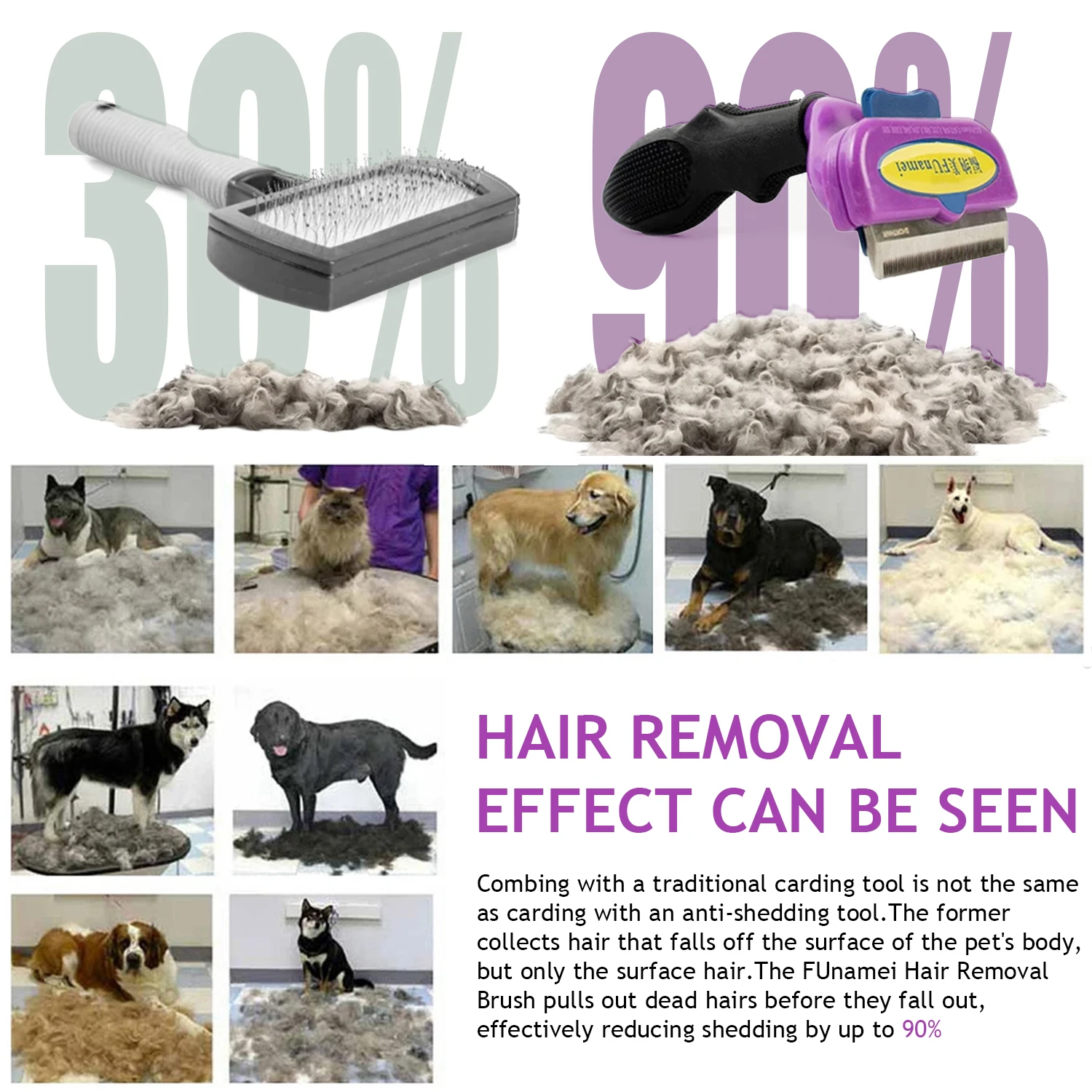 Escova Removedora de Pelos para Cães e Gatos com Botão de Liberação - Imagem 3