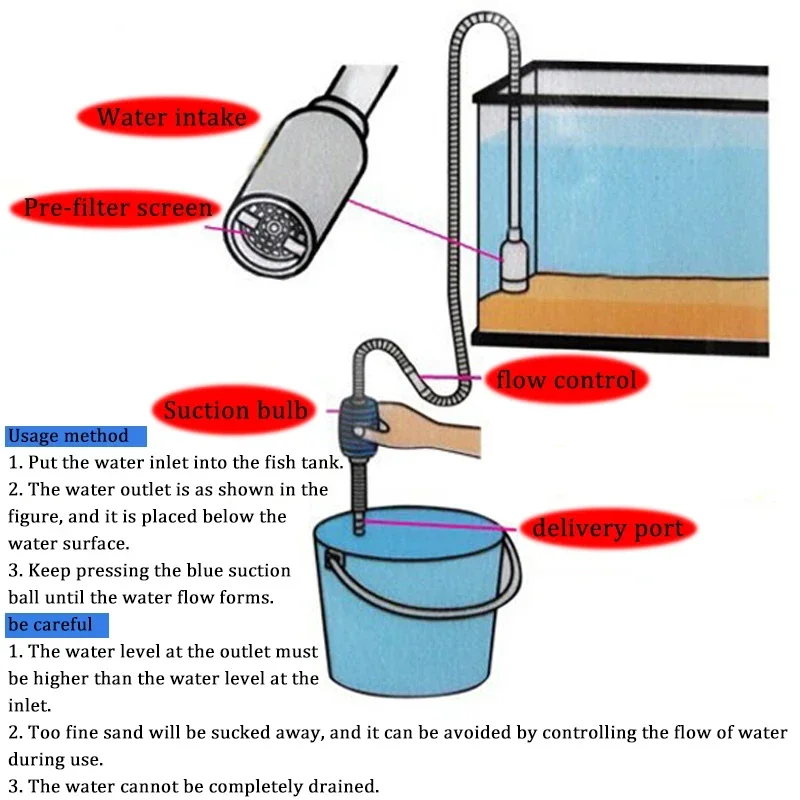 Sifão para Aquário de Peixes Semiautomático para Troca de Água - Imagem 3