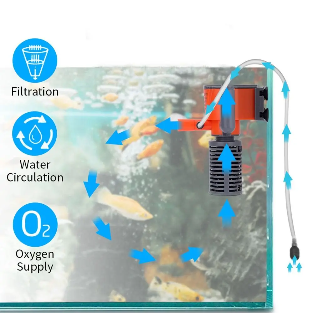 Bomba de Água Submersível para Aquário 3 em 1 com Ventosa - Imagem 4