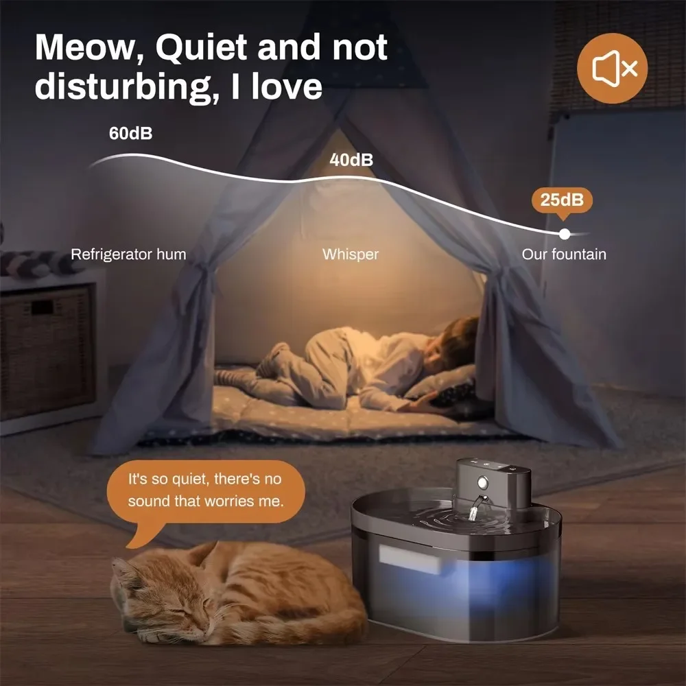 Fonte de Água para Gatos 2.2L Sem Fio com Sensor de Movimento - Image 6