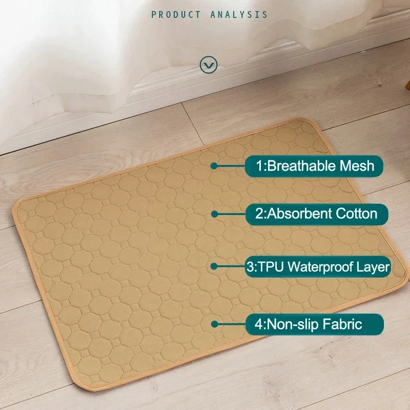 Tapete Higiênico Lavável para Cães com Fundo Antiderrapante - Imagem 3