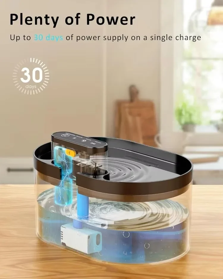 Fonte de Água para Gatos 2.2L Sem Fio com Sensor de Movimento - Image 3