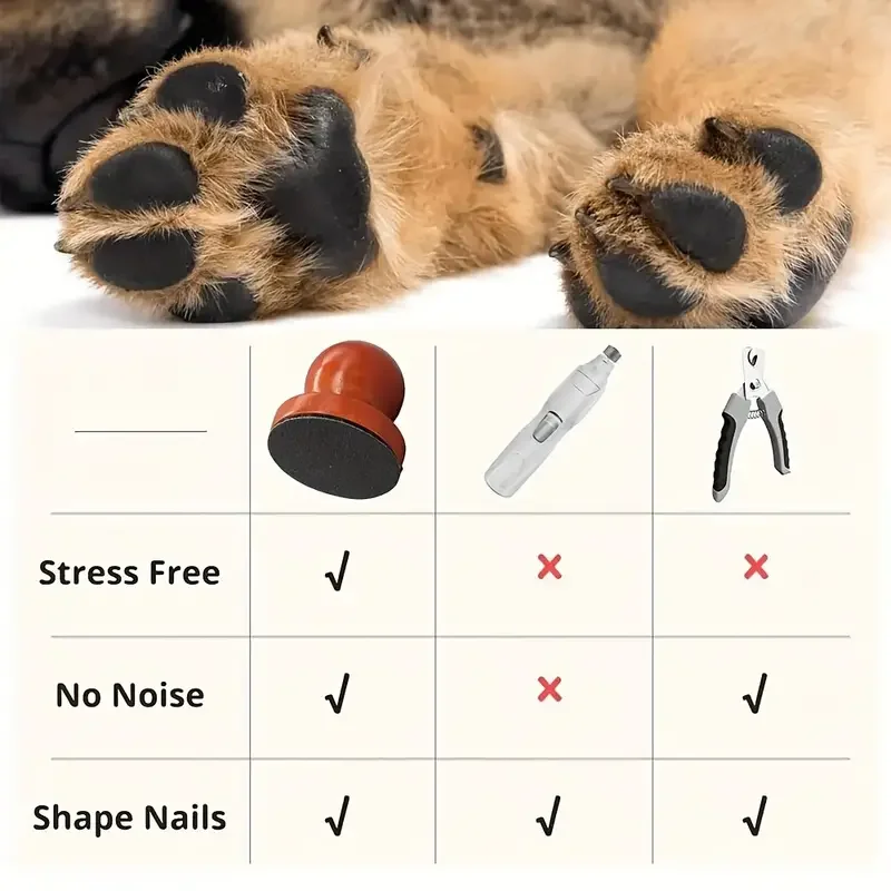 Lixa Manual para Cães em Madeira com Papel Lixado Removível - Imagem 4