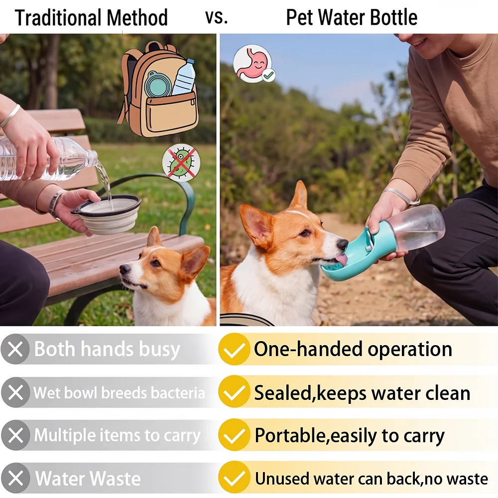 Garrafa de Água Portátil para Cães 300 ml com Tigela Integrada Antivazamento - Imagem 5