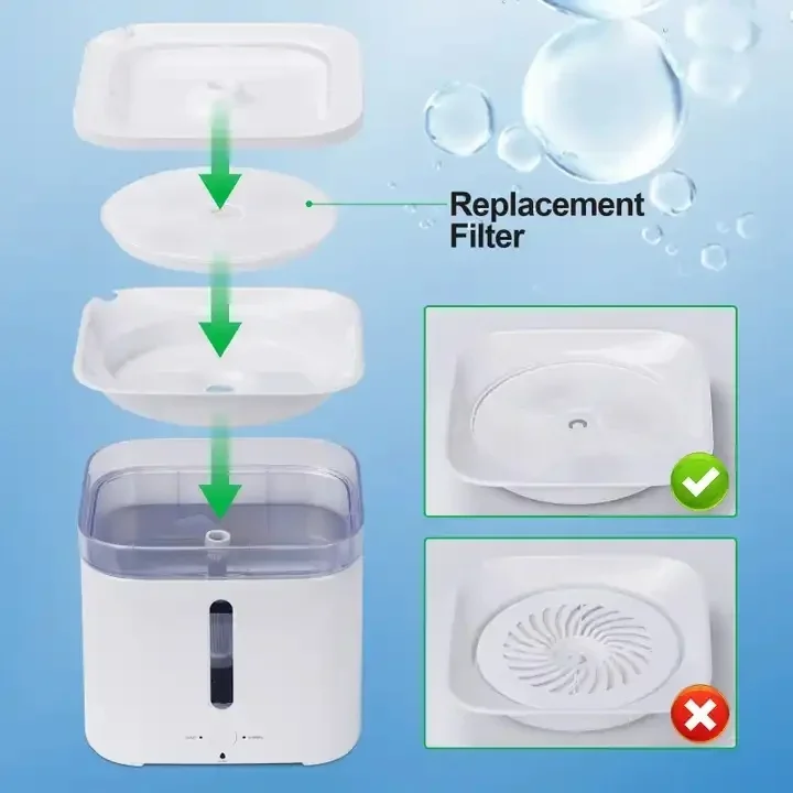 Filtro para Fonte de Água Petkit para Cães e Gatos, 5 Peças - Imagem 6