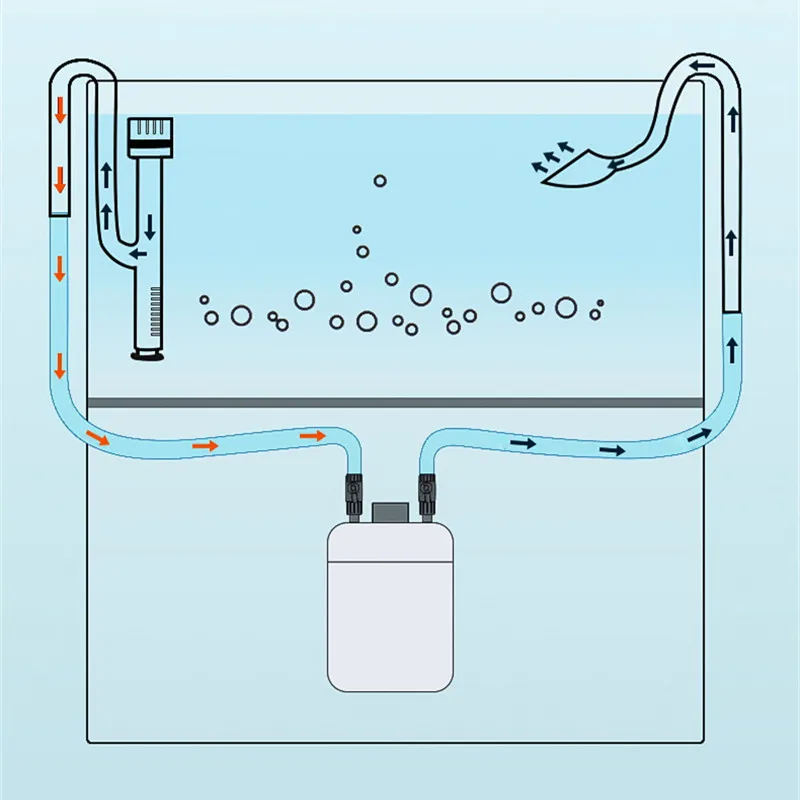 Tubo de Vidro Lírio para Aquário 13 mm Transparente com Skimmer Ajustável - Imagem 4