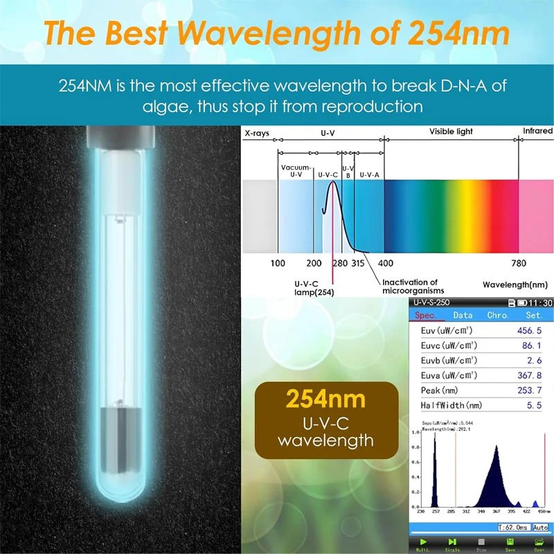 Filtro UV para Aquário 5 em 1 800 L/H com Controle de Temporização - Imagem 3