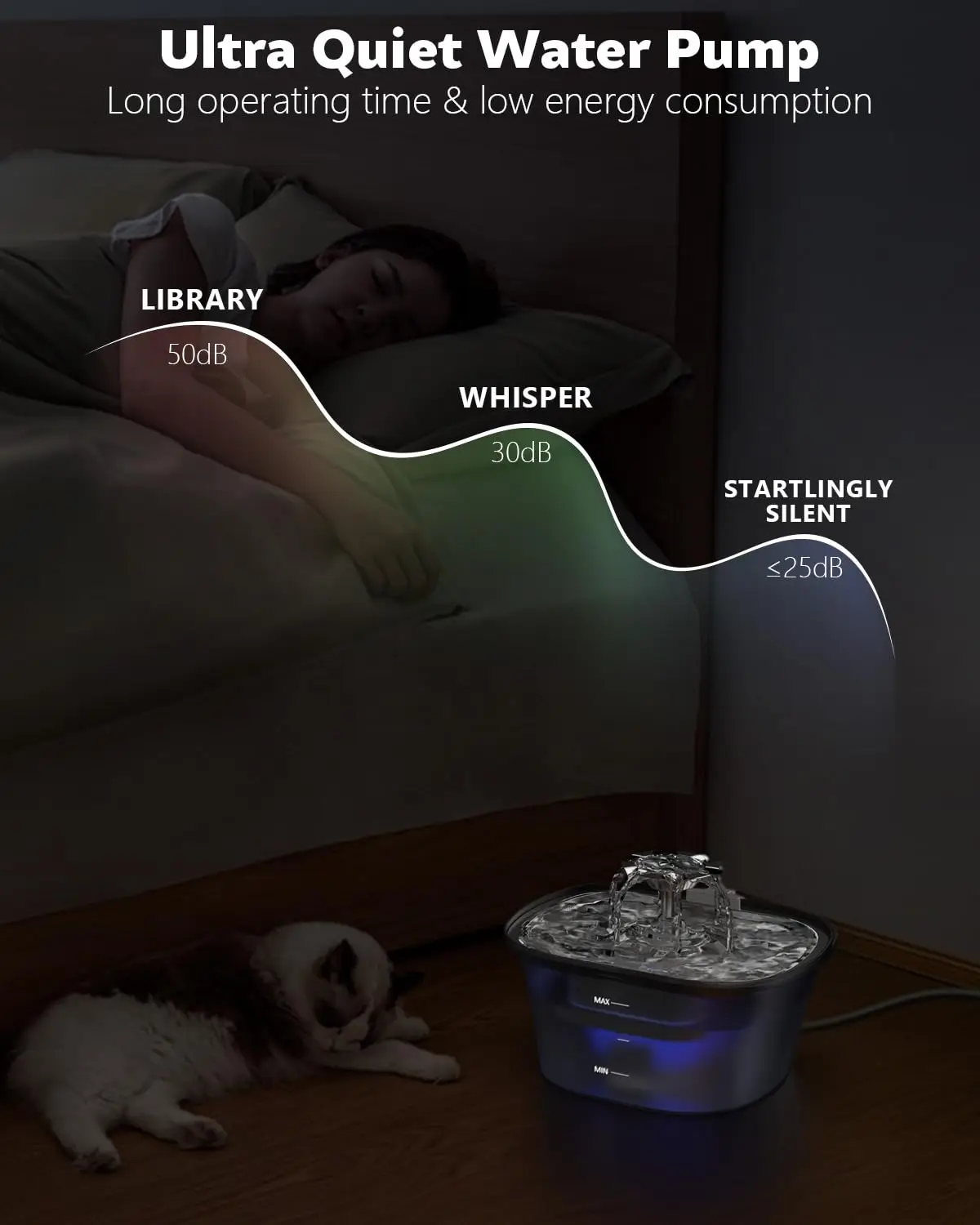 Bebedouro Automático USB para Pets 2.5 L com Cores - Image 6