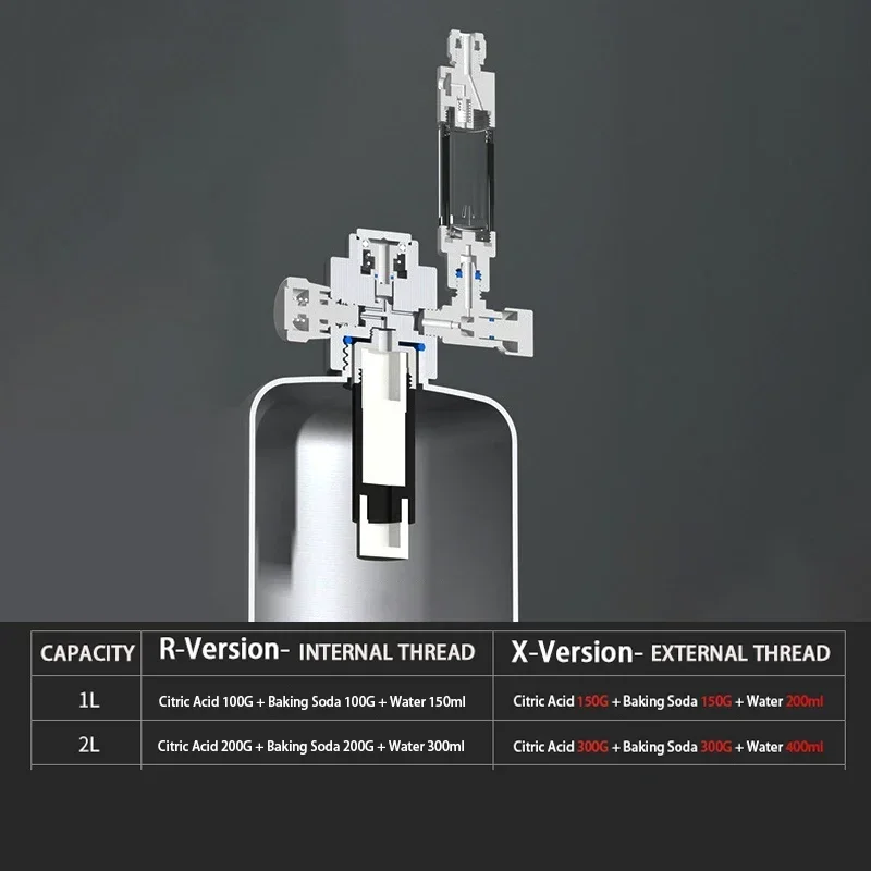 Gerador de CO2 para Aquário de Aço Inoxidável com Válvula de Segurança - Image 6