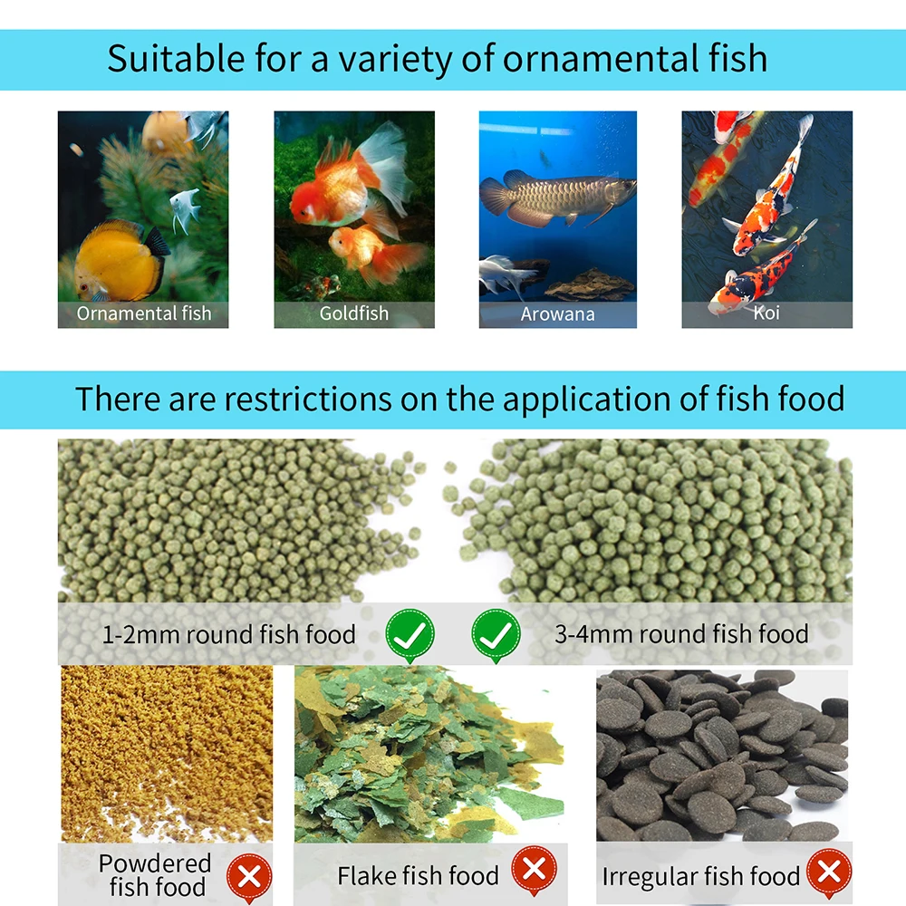 Alimentador Inteligente ZYfeeder para Peixes com Temporizador e Dosagem - Imagem 5