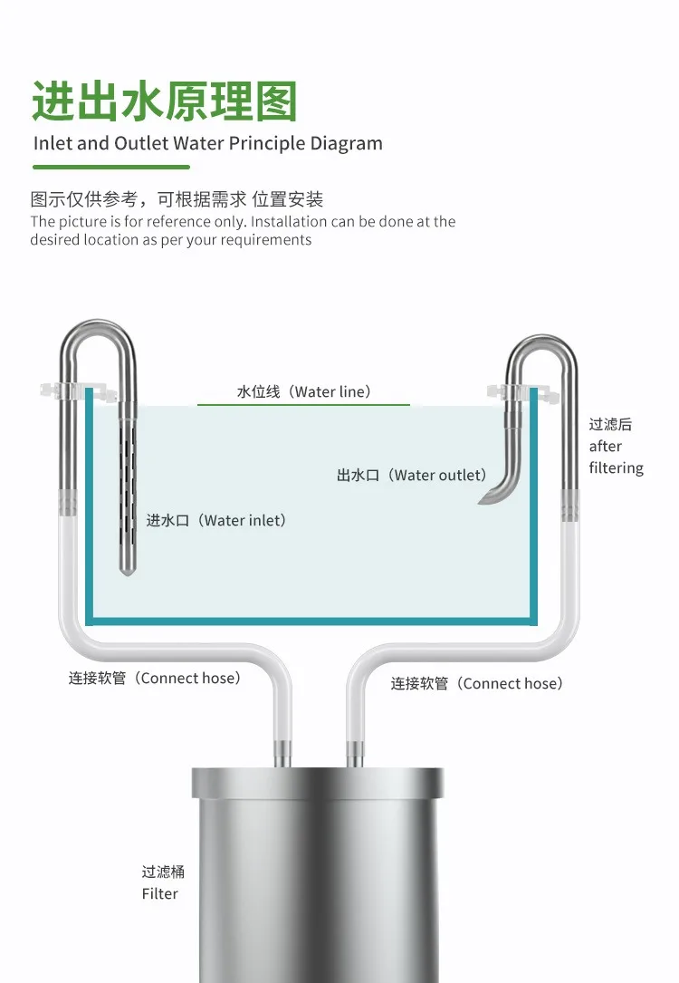 Filtro de Aquário Aço Inoxidável Extensível Anti-insetos para Peixes - Imagem 6