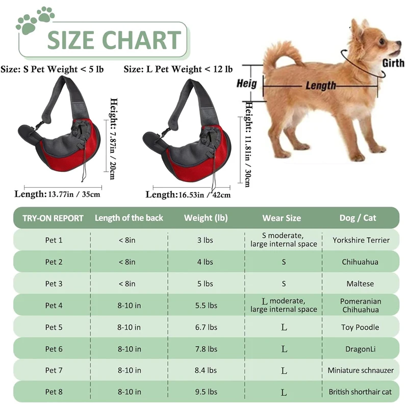 Mochila Sling para Cães e Gatos Pequenos para Viagem até 3kg - Imagem 4