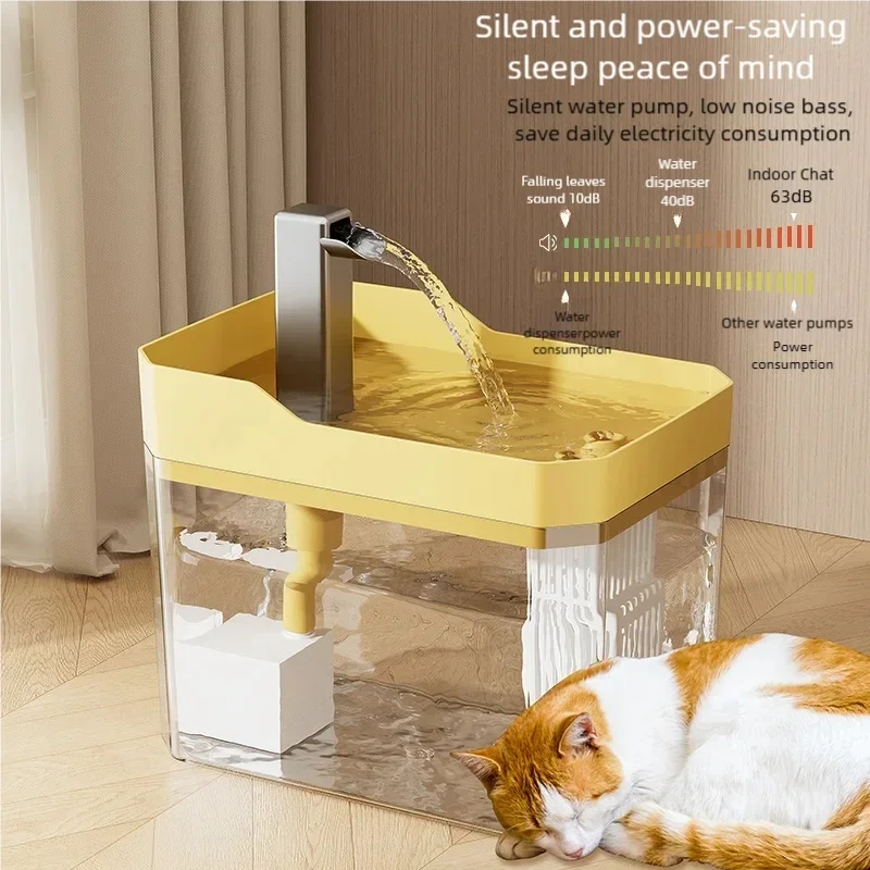 Fonte de Água para Gatos USB Transparente com Filtro - Image 2