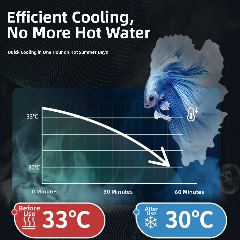 Ventilador para Aquário USB 3.8 W com Montagem na Parede - Imagem 2