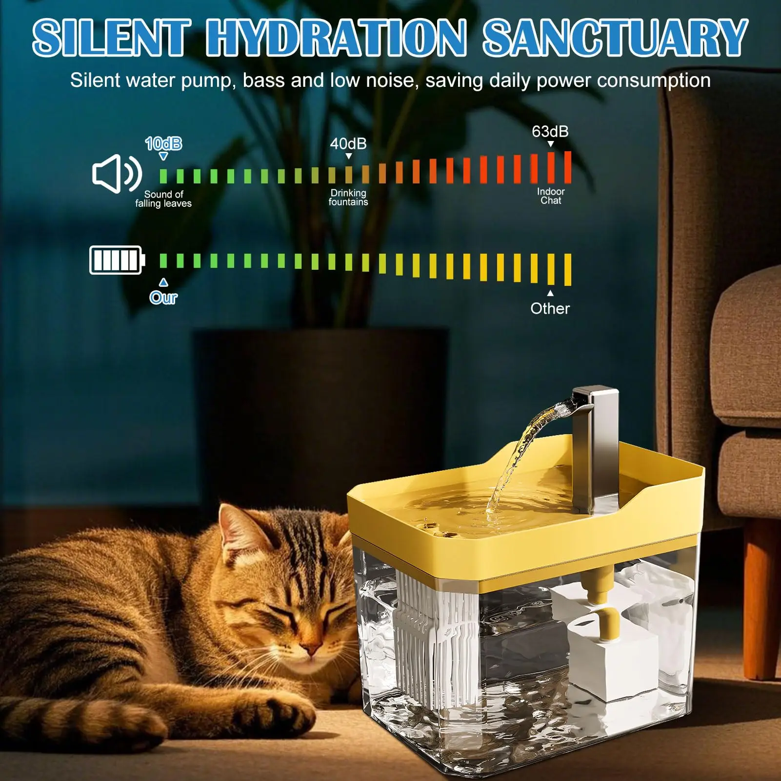 Fonte de Água para Gatos e Cães 1,5 L Transparente com Fluxo Ajustável - Imagem 2