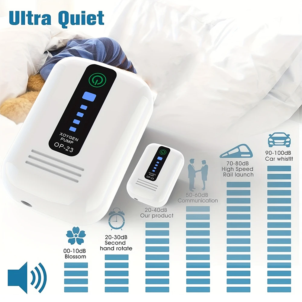 Bomba de Oxigênio USB para Aquário com Saída de 2 L/min - Imagem 4