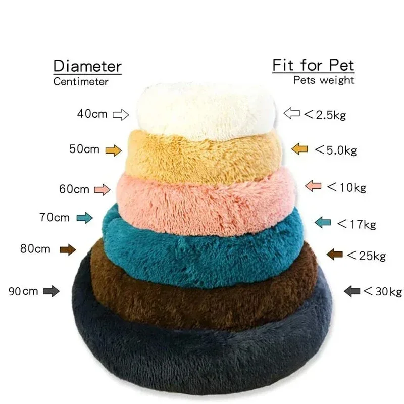 Cama Redonda para Cães e Gatos de Pelúcia Lavável - Imagem 6