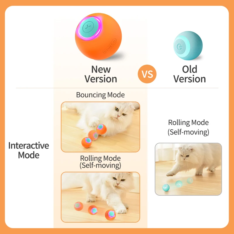 Bola Interativa ROJECO para Gatos e Cães com Movimento Automático - Imagem 4