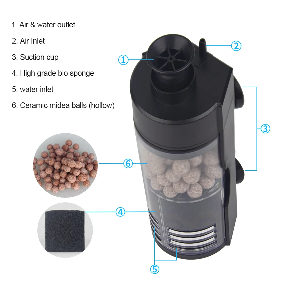 Mini Filtro para Aquário com Oxigenação e Circulação de Água - Imagem 2