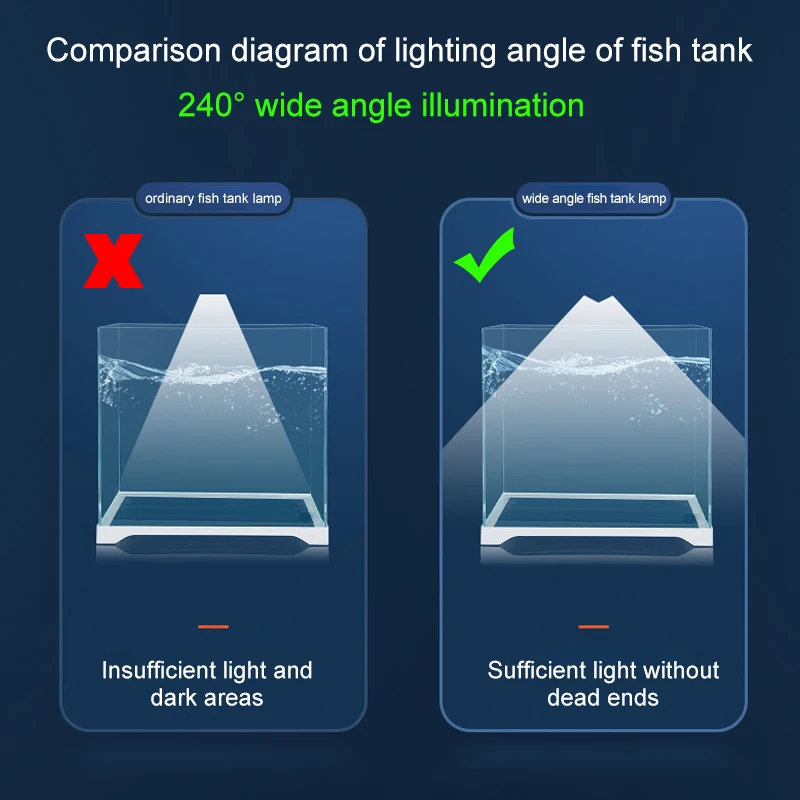 Luminária de LED para Aquário 27-57cm Submersível com 3 Modos de Luz - Imagem 3