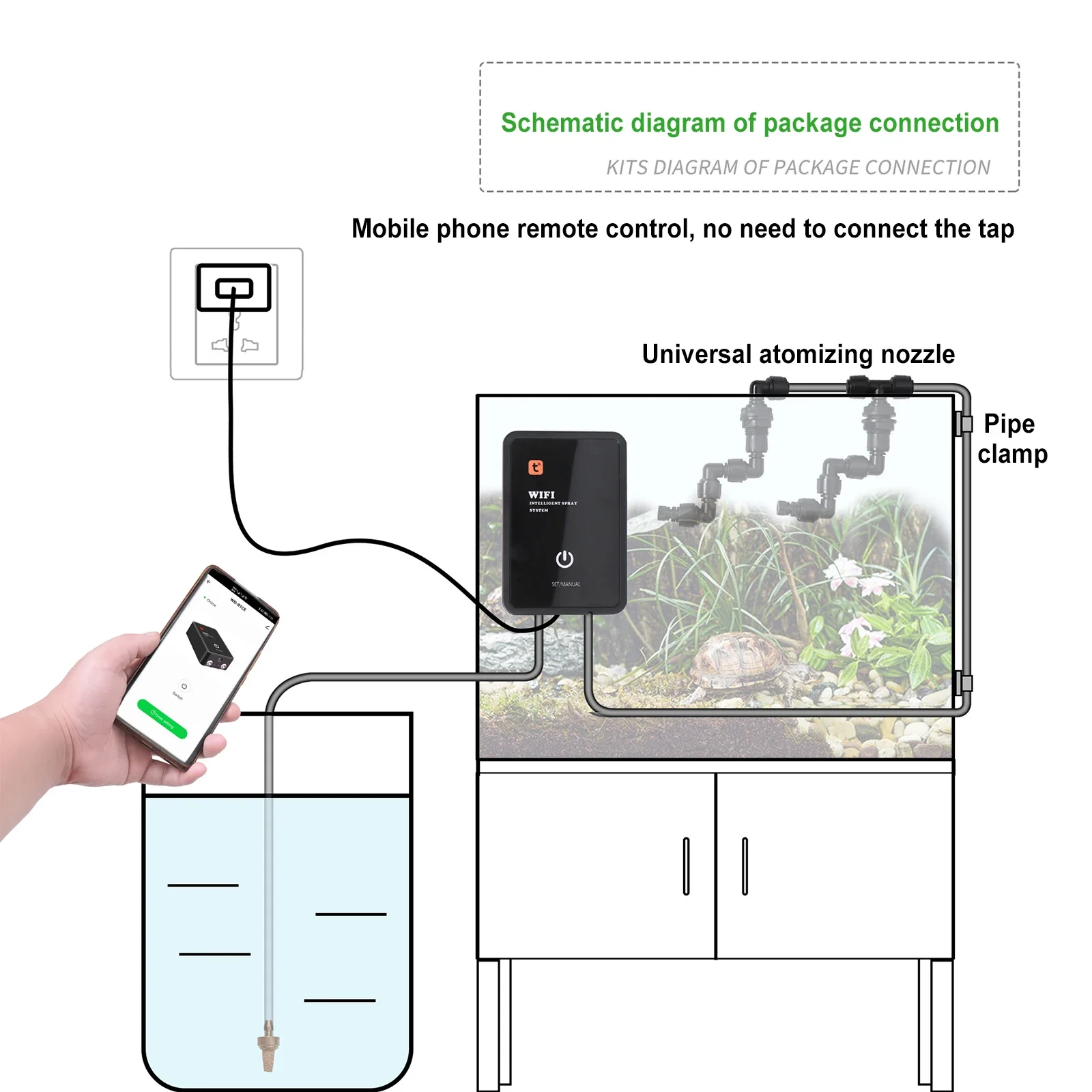 Umidificador para Terrários com Temporizador e Controle WiFi - Imagem 3
