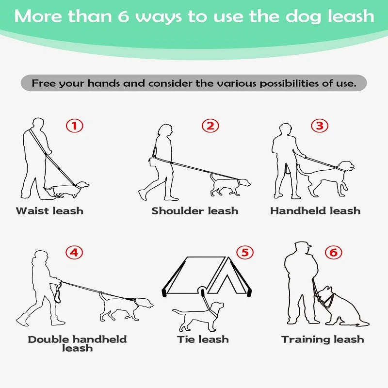 Coleira Mãos Livres para Cães Ajustável para Passeio e Corrida - Image 4