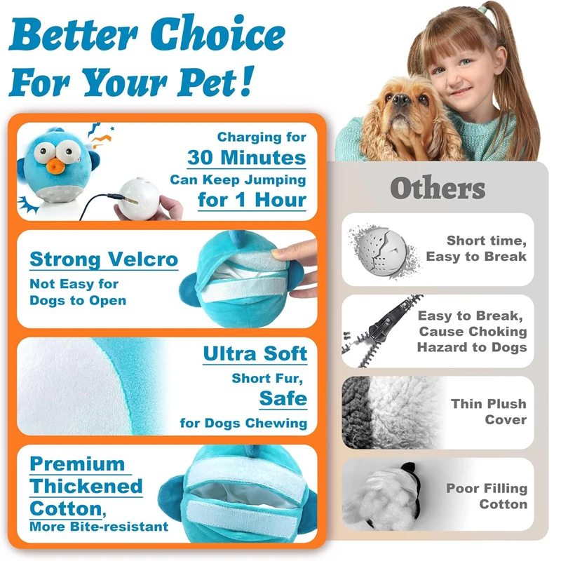 Brinquedo Interativo para Cães e Gatos de Pelúcia com Bola Recarregável - Imagem 2