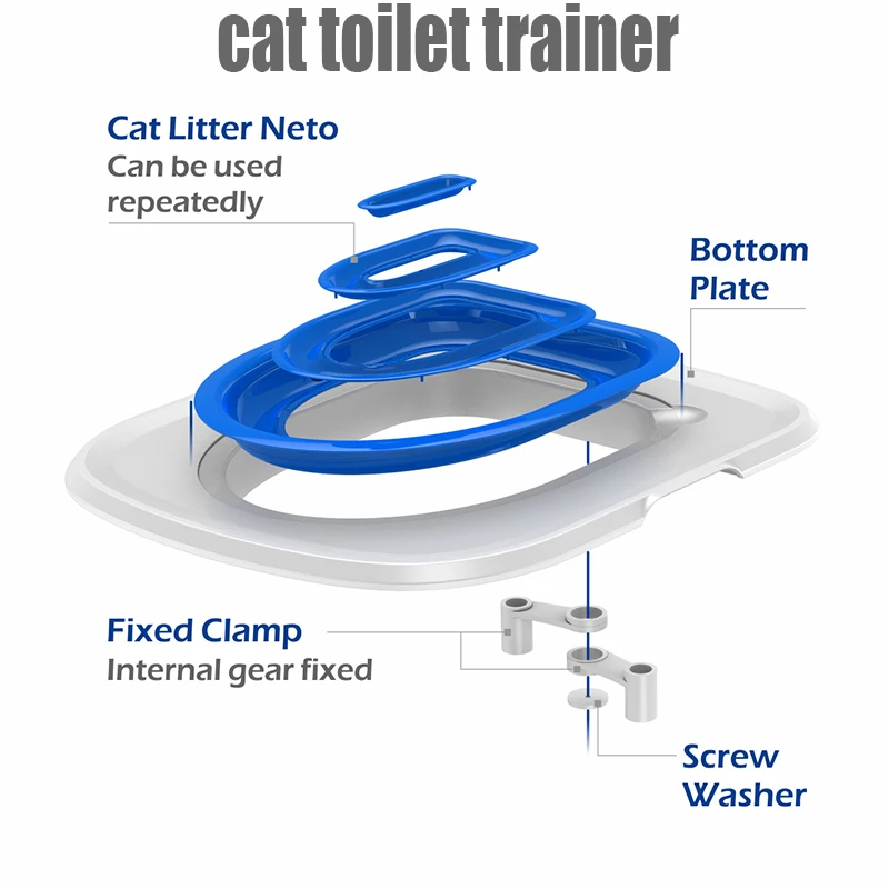 Kit Treinamento Sanitário para Cães e Gatos Removível Reutilizável - Imagem 3