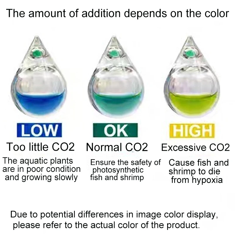 Indicador de CO2 para Aquário 15ml com Solução Teste de Cor - Imagem 4