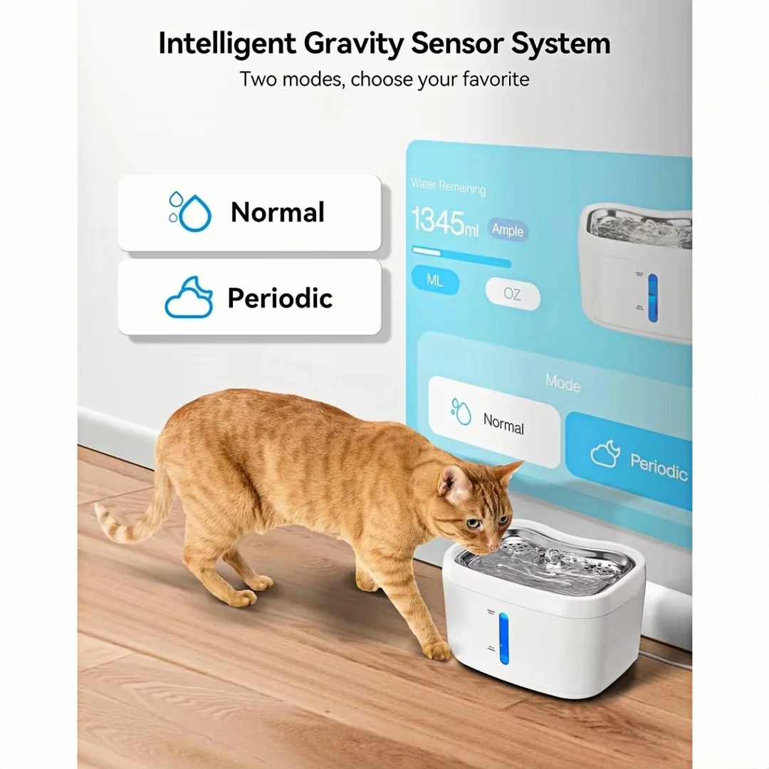 Fonte de Água para Gatos 2.5 L com Conexão Wi-Fi e Bandeja Inox - Imagem 3