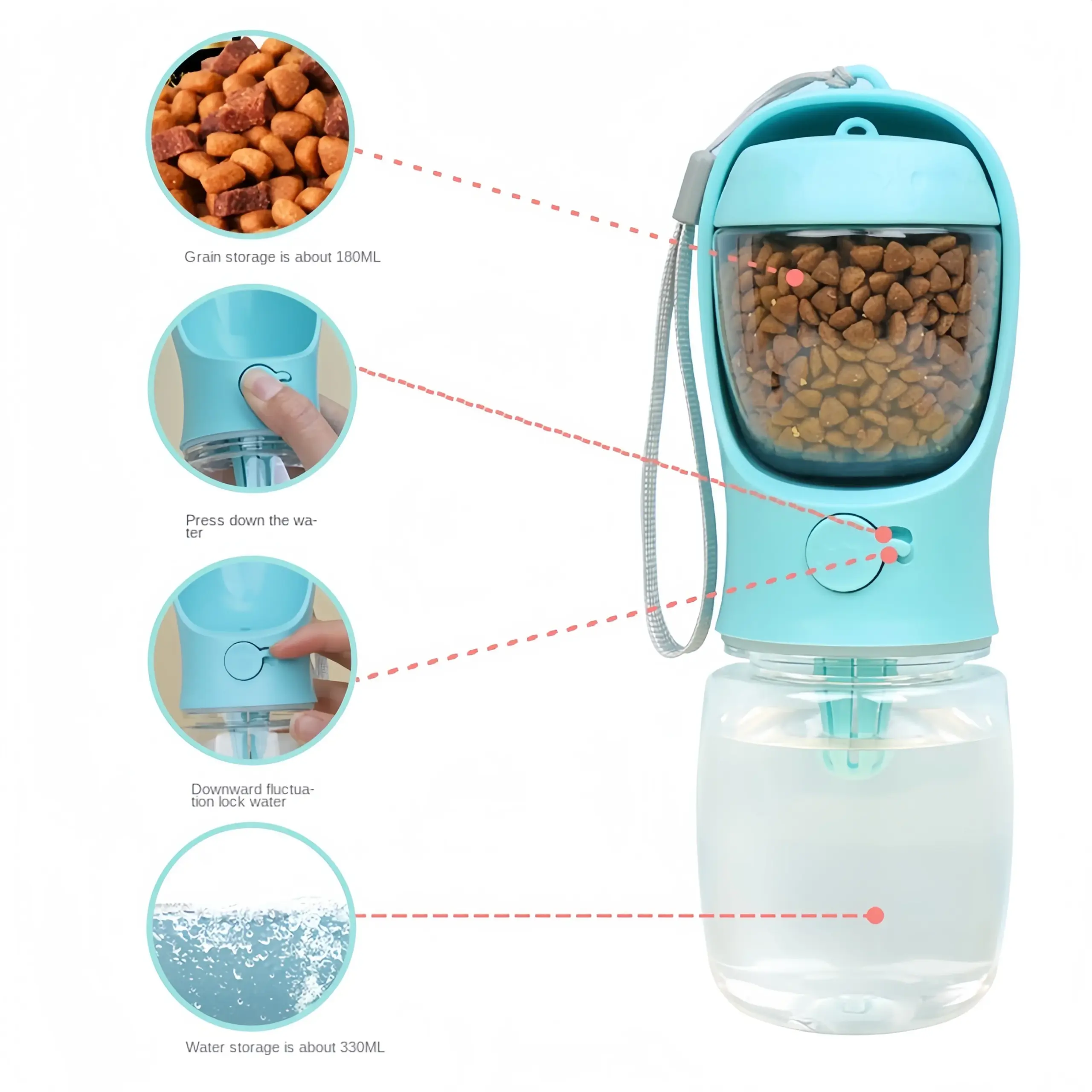 Garrafa de Água e Comida para Cães e Gatos Portátil 2 em 1 - Imagem 4