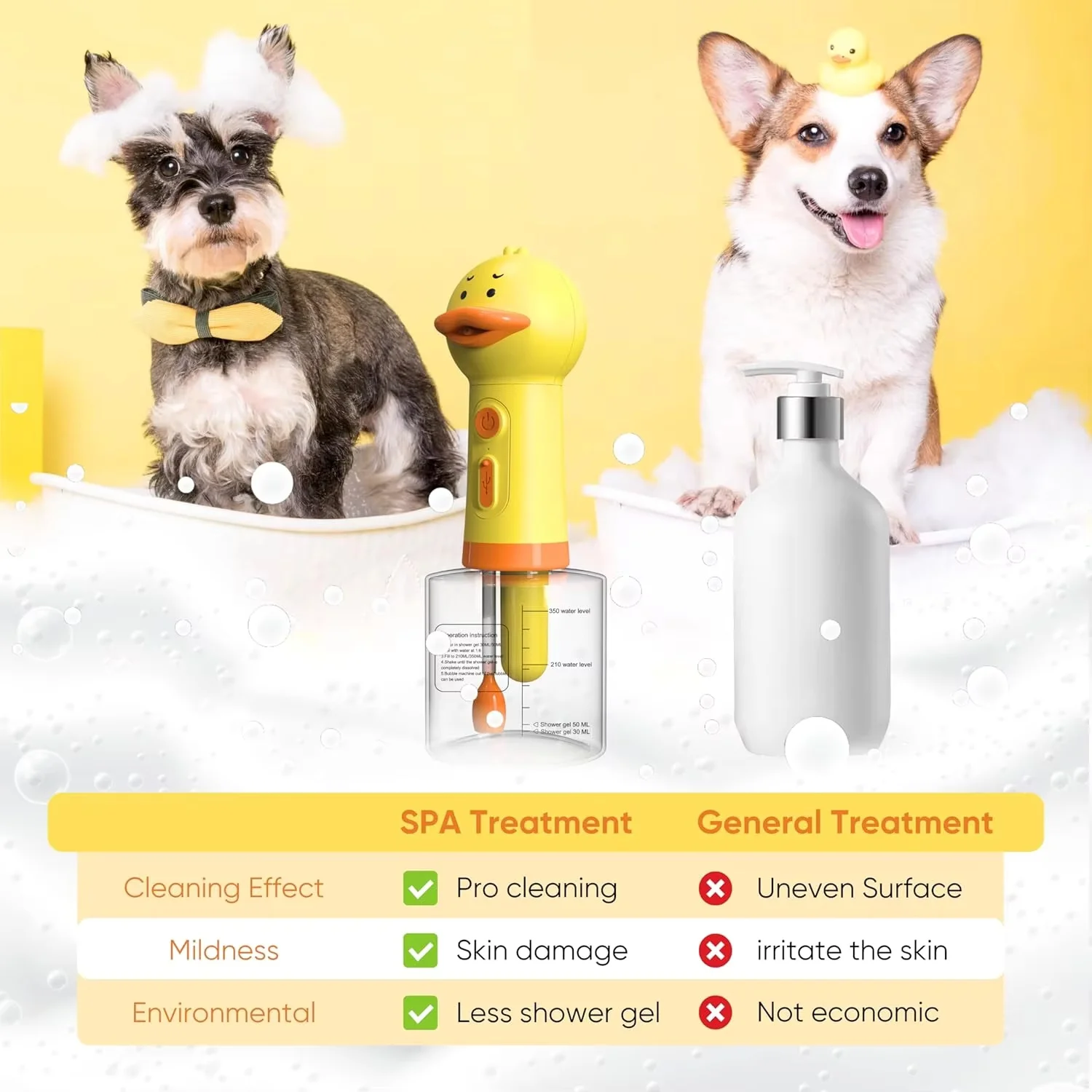 Máquina de Espuma Elétrica para Banho de Cães Recarregável USB - Imagem 6