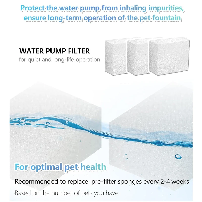 Filtro para Fonte de Gatos de 1,9 L com Carvão Ativado - Image 5