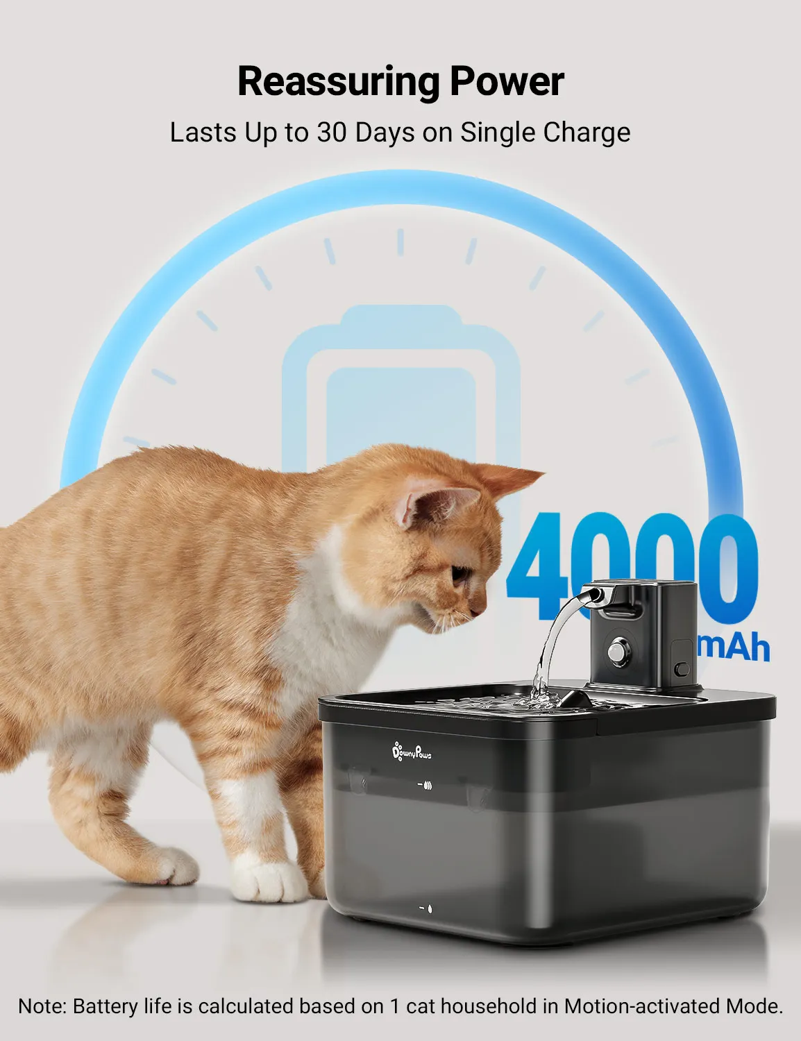 Fonte de Água DownyPaws 2.5L Sem Fio para Cães e Gatos - Image 4