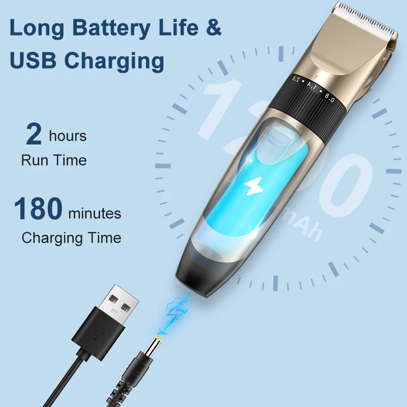 Máquina de Tosa para Cães e Gatos Elétrica sem Fio Recarregável USB - Imagem 3