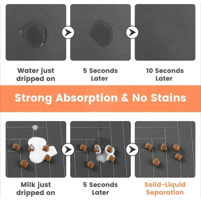 Tapete Absorvente para Cães e Gatos com Base Antiderrapante - Imagem 2