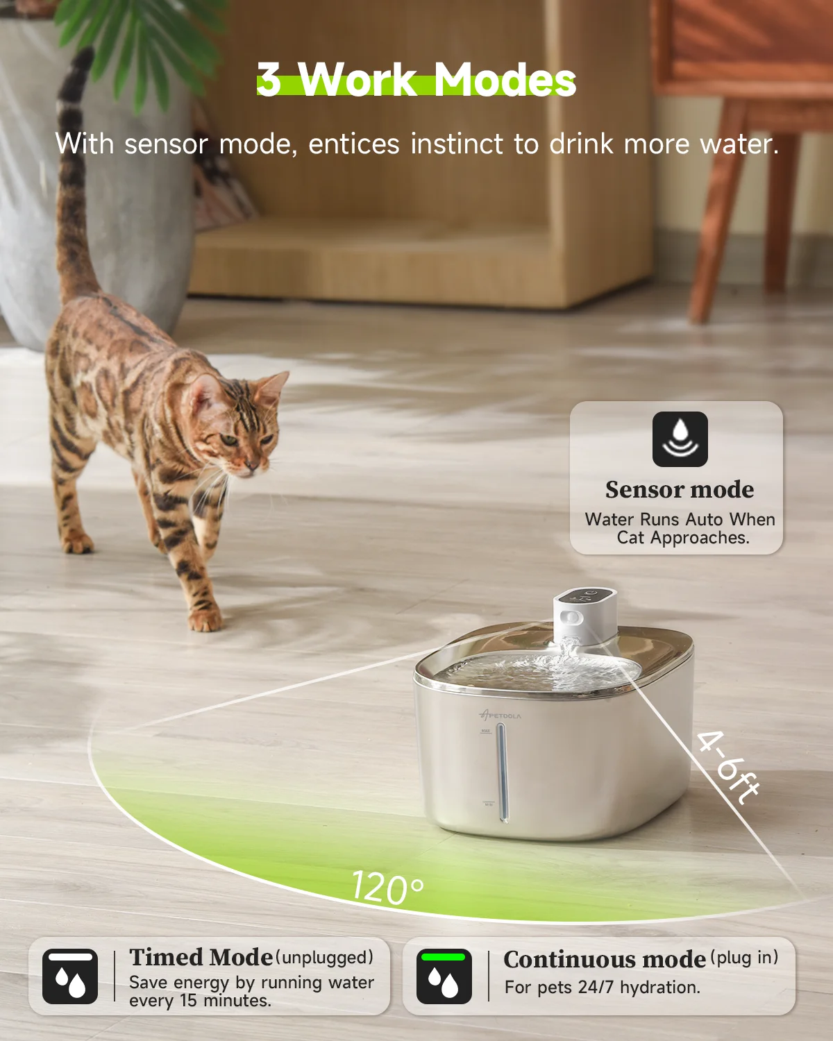 Fonte de Água para Cães e Gatos APETDOLA 4L Sem Fio para Usar em Qualquer Lugar - Image 3