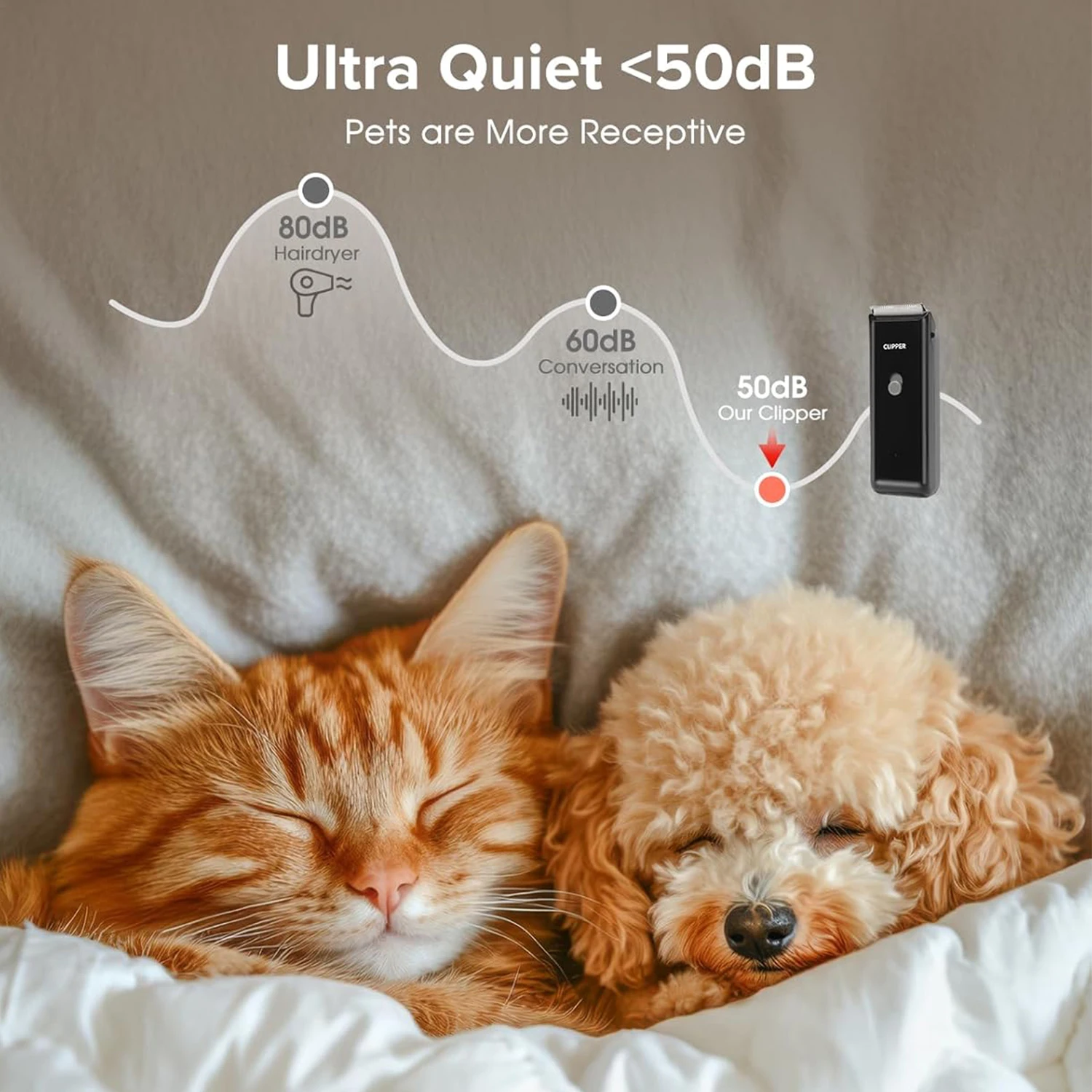 Máquina de Tosa para Cães e Gatos Recarregável USB com Lâmina Lavável - Imagem 4