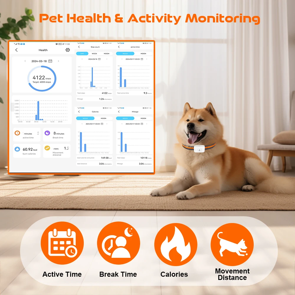 Coleira Inteligente com GPS 4G para Cães e Gatos, Alarme Anti-Perda - Imagem 2